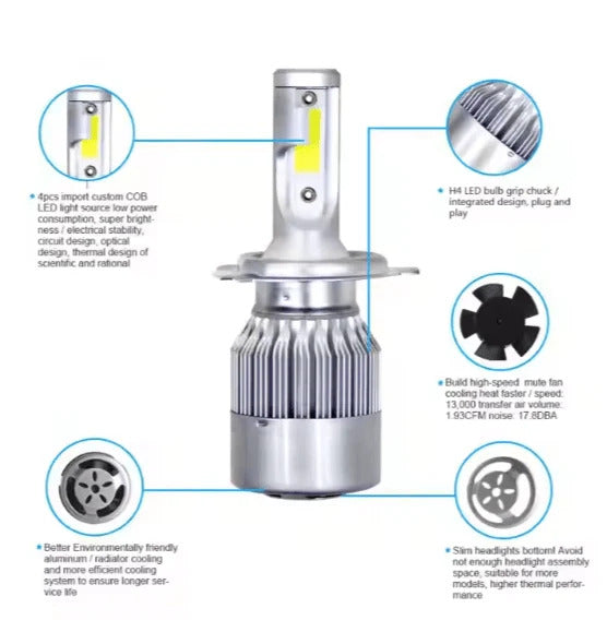 Instant-On LED Headlight – High-Power Motorcycle & Car LED Headlight Conversion Kit