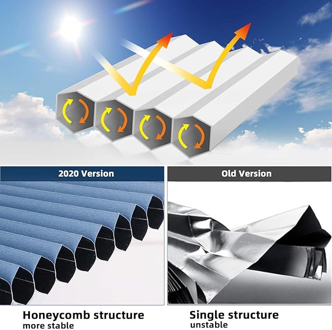 Retractable Sun Car Shade | UV Protection, Easy Install & Durable Fit