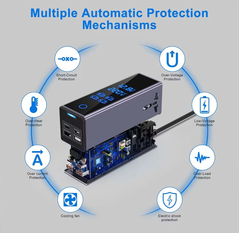 300W Car Power Inverter – 12V to 220V Converter with USB & Type-C PD Charging
