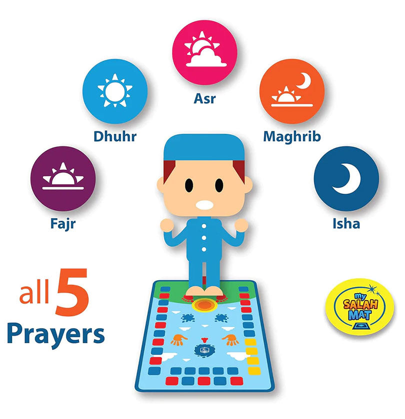 KIDS SALAH LEARNING MAT ISLAMIC