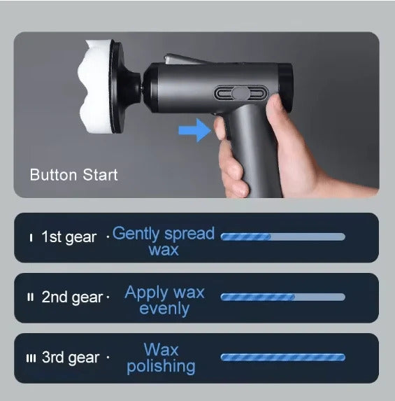Car Polisher & Waxing Machine – 80W Cordless Car Polishing Tool with 3-Inch Pads